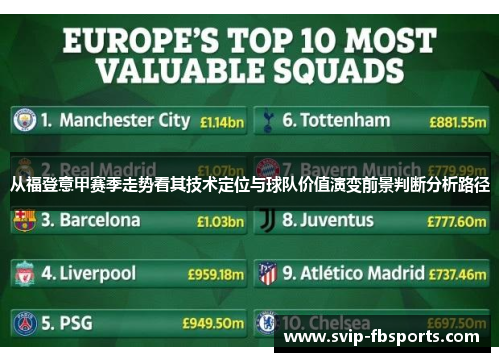 从福登意甲赛季走势看其技术定位与球队价值演变前景判断分析路径 从福登意甲赛季走势看其技术定位与球队价值演变前景判断分析路径