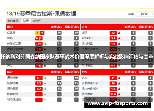 托纳利对阵阿森纳国家队赛事战术价值深度解析与实战影响评估与变革