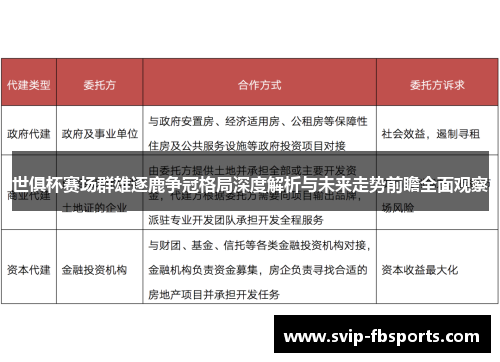 世俱杯赛场群雄逐鹿争冠格局深度解析与未来走势前瞻全面观察