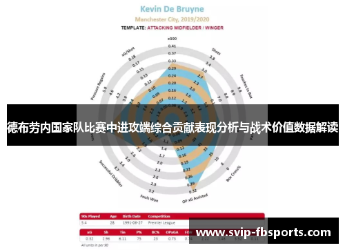 德布劳内国家队比赛中进攻端综合贡献表现分析与战术价值数据解读 德布劳内国家队比赛中进攻端综合贡献表现分析与战术价值数据解读