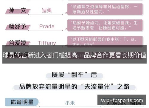 球员代言新进入者门槛提高，品牌合作更看长期价值